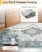 Area Rugs 3'x10' Runner Rug Non Slip Washable for Kitchen Hallway Bedroom Beside Laundry Room Bathroom Rug, Floor Carpet, Green Navy Blue White Red Teal Colorful
