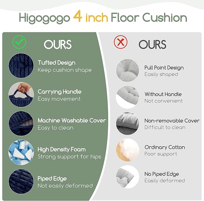 Washable Floor Pillow Cushion for Adults, Meditation Cushion Pillow, Removable Tufted Blended Corduroy Cover, Large Square Floor Sitting for Tatami Living Room or Yoga, 22x22 Inch, Machine Washable