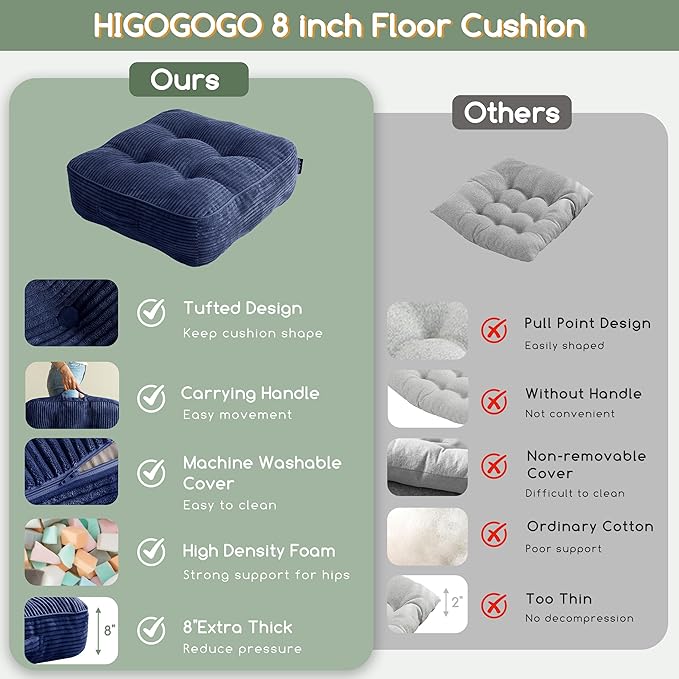 HIGOGOGO 8" Extra Thick Floor Pillow Cushion for Adults, Meditation Cushion Pillow, Large Square Floor Sitting, Tufted Corduroy Cover, for Tatami Living Room or Yoga, 22x22 Inch, Navy