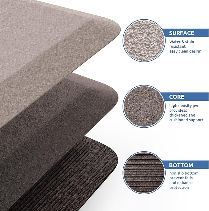 KitchenClouds Kitchen Mat Cushioned Anti Fatigue Kitchen Rug 0.8inch Water Resistant Non Slip Kitchen Rugs and Mats Standing Desk Mat Comfort Floor Mats for Kitchen Sink Office (17.3"x39",Khaki)
