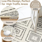 Area Rug 2x6 Rug Machine Washable Non-Slip Low Pile Print Pattern Western Rug for Living Room Bedroom Entryway Tribal Series -Navywhite/Black