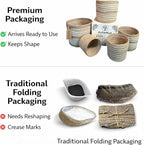 Planter Basket Set – 5-Piece Handwoven Jute Planter Basket for Home Decor, Nursery, or Indoor Plants (5'' to 8'' Diameter, 4.75'' to 7.75'' Height) – Wrinkle Free - Natural Beige with White Band