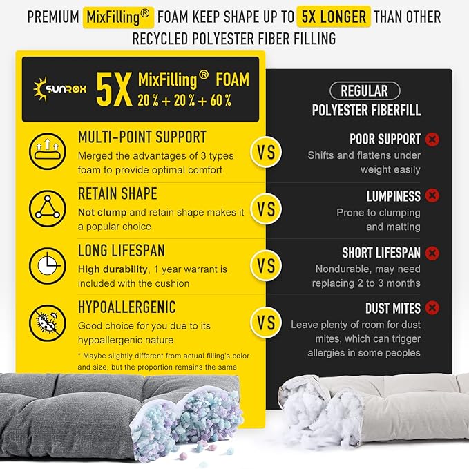 SUNROX LokGrip Non Slip Tufted Memory Foam Bench Cushion, FadeShield Water Resistant Durable Thicken Outdoor/Indoor Bench Seat Pads 42x16x4 inch, Heather Charcoal