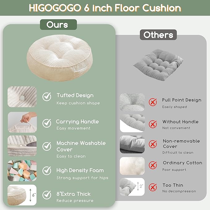 HIGOGOGO 6" Extra Thick Floor Pillow Cushion for Adults, Meditation Cushion Pillow, Large Round Floor Sitting, Tufted Corduroy Cover, for Tatami Living Room or Yoga, 22x22 Inch, Beige