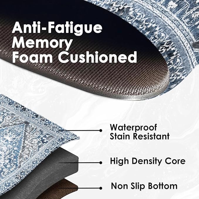 Arttown Kitchen Mats for Floor 2Pcs-Anti Fatigue Non Slip Mats for Kitchen Floor, Cushioned Waterproof & Stain-Resistant Boho Mat Set, Laundry Room, Office, Sink, Desk (Blue)