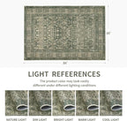 Vintage Washable Area Rug for Living Room,Low Pile 8x10 Non Slip Carpet Non-Shedding Area Rug Soft Indoor Stain Resistant Rug Floral Print Mat for Bedroom Dining Room Green