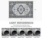 5x7 Vintage Washable Area Rug for Living Room,Low Pile Non Slip Carpet Non-Shedding Area Rug Soft Indoor Stain Resistant Rug Floral Print Mat for Bedroom Dining Room Blue Beige