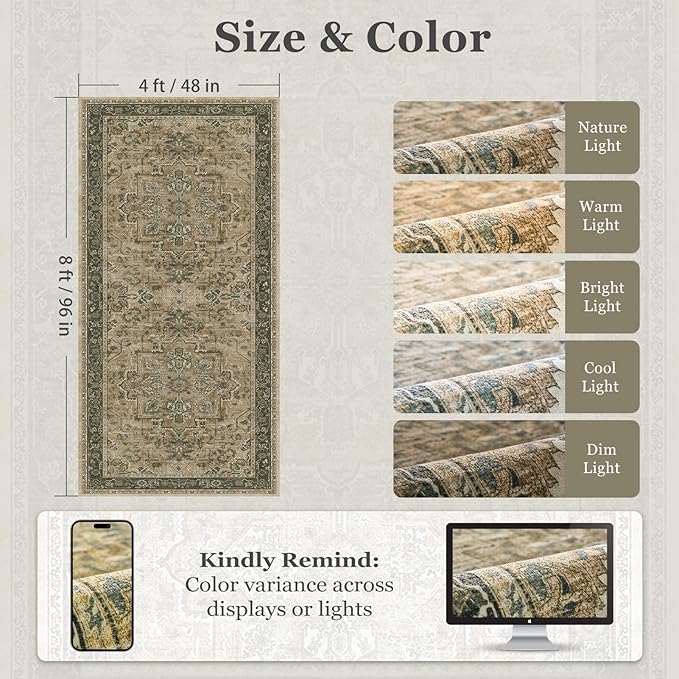 Moody 4x8 Area Rugs for Long Living Room, Washable Non Slip Wide Large Runner for Entryway Hallway 8ft, Retro Distressed Medallion Carpet Rugs for Bedroom/Kitchen/Dining Room, Multi Brown/Olive