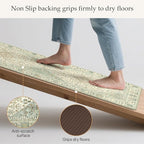 GENIMO Kitchen Mats for Floor 2PCs, Washable Anti Fatigue Mat for Cushioned, 17.3"x47"+17.3"x30", Waterproof Kitchen Rugs, Non Slip Comfort Standing Mat Rug for Home, Sink, Laundry, Vintage Green