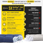 SUNROX LokGrip Non Slip Tufted Memory Foam Bench Cushion, FadeShield Water Resistant Durable Thicken Outdoor/Indoor Bench Seat Pads 59x16x4 inch, Navy