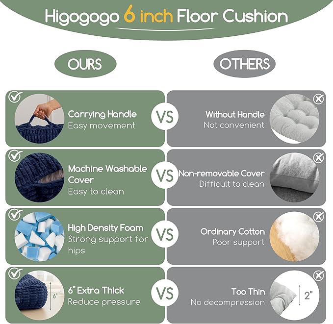 6" Washable Floor Pillow Cushion for Adults, Meditation Cushion Pillow, Removable Tufted Blended Corduroy Cover, Large Square Floor Sitting for Tatami Living Room or Yoga, 2Pack, Machine Washable