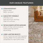 2x8 Moss Green Washable Bathroom Runner Rug - Non Slip Floral Rugs for Entryway Indoor, Kitchen - Vintage Floral Design Orenital Home Décor, Stain Resistant Carpet
