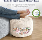 SHOUREN Stuffed Round Pouf Ottoman,Corduroy Foot Rest with Shredded Foam Filling, Lightweight and Fluffy Pouf Storage Ottoman for Living Room,Floor Poufs for Couch,18"x 14", Beige