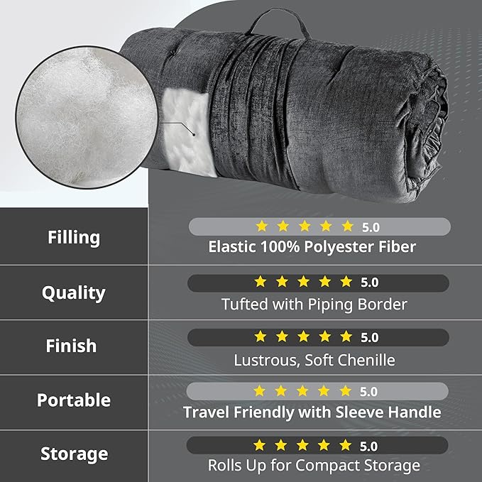 Intelligent Design Floor Pillow Lounger Luxurious Chenille Tufted, Piping Border, 3" Floor Lounger for Naps, Yoga, Games, Roll-Up & Travel-Friendly Sleeve Handle, Edelia, 27"W x 74"L x 3"H Charcoal