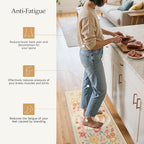 GENIMO Kitchen Mats for Floor 2PCS, Cushioned Kitchen Rugs Non Slip Washable, Farmhouse Anti Fatigue Mat Waterproof, Comfort Standing Mat Rug for Office, Home, Laundry, 17.3"x59"+17.3"x30", Beige