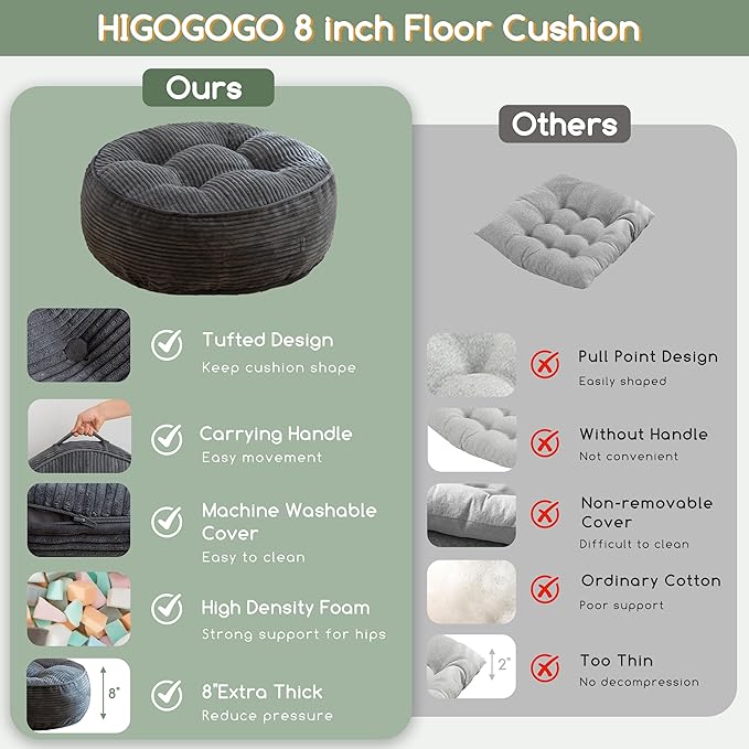 HIGOGOGO 8" Extra Thick Floor Pillow Cushion for Adults, Meditation Cushion Pillow, Large Round Floor Sitting, Tufted Corduroy Cover, for Tatami Living Room or Yoga, 22x22 Inch, Dark Grey