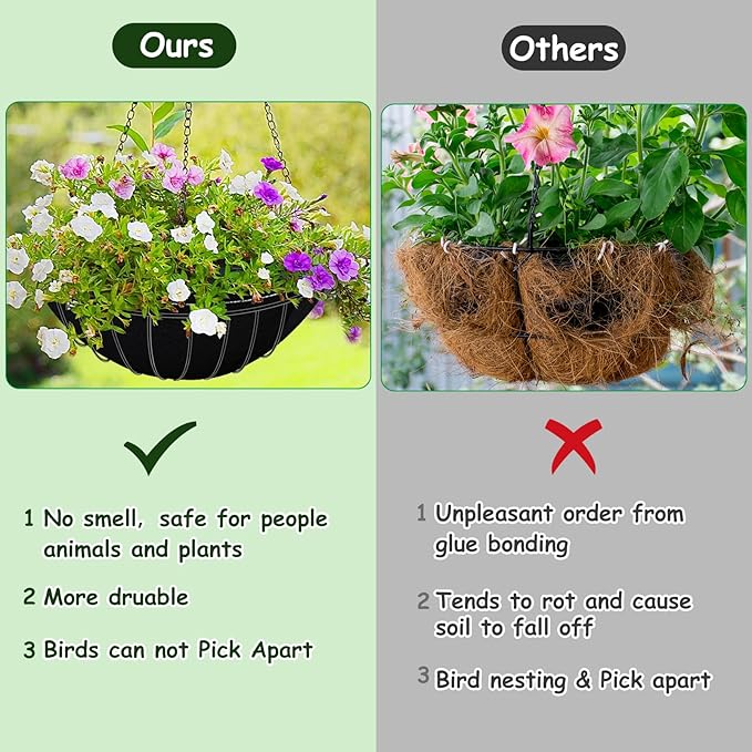 16 x 40 Inch Felt Planter Liner Roll Non-Woven Fabric Coconut Basket Liner Alternative Plant Liner Roll Black Coco Liners Roll Replacement Easy to Cut for Planter Hanging Flower Basket Window Box