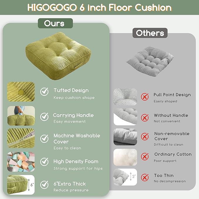 HIGOGOGO 6" Extra Thick Floor Pillow Cushion for Adults, Meditation Cushion Pillow, Large Square Floor Sitting, Tufted Corduroy Cover, for Tatami Living Room or Yoga, 22x22 Inch, 2Pack, Green