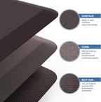 KitchenClouds Kitchen Mat Cushioned Anti Fatigue Rug 20"x32" Water Resistant, Non Slip, Standing and Comfort Desk/Floor Mats for House Sink Office (Chocolate)