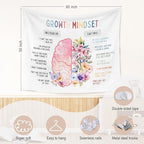 WARDOS Growth Mindset Tapestry, Mental Health Tapestry Wall Hanging, Inspirational Psychology Wall Blanket Decor for Therapy Counselor Office Calm Down Corner Classroom, 50x60 Inch