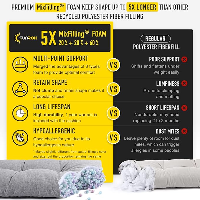 SUNROX LokGrip Non Slip Tufted Memory Foam Bench Cushion, FadeShield Water Resistant Durable Thicken Outdoor/Indoor Bench Seat Pads 27x12x4 inch, Heather Grey