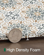 LUMI Anti Fatigue Kitchen Cushioned Mat for Floor, Padded Waterproof Runner for Standing, Stain Resistant Comfort Rugs for Home, Sink, Laundry, 24x59