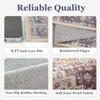 8x10 Maroon Blue Rugs for Living Room, Transitional Medallion Washable Large Rug for Bedroom Under Bed, Modern Vintage Distressed Low Pile Thin Soft Carpet Rugs for Dining Room Office