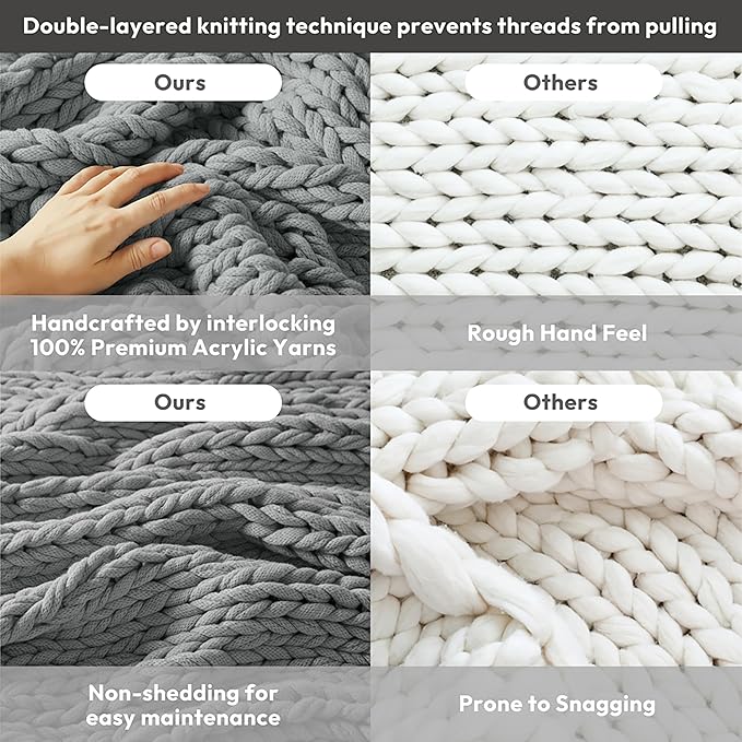 Madison Park Casual Acrylic Chunky Twice Knit Throw with Charcoal MP50-7315