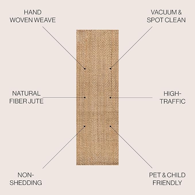 JONATHAN Y Espina Hand Woven Herringbone Chunky Jute Natural Runner Rug, 2x8, Bohemian, Cottage, Easy-Cleaning for Living Room, Bedroom, Kitchen, Pet Friendly, Non-Shedding (NFR101A-28)