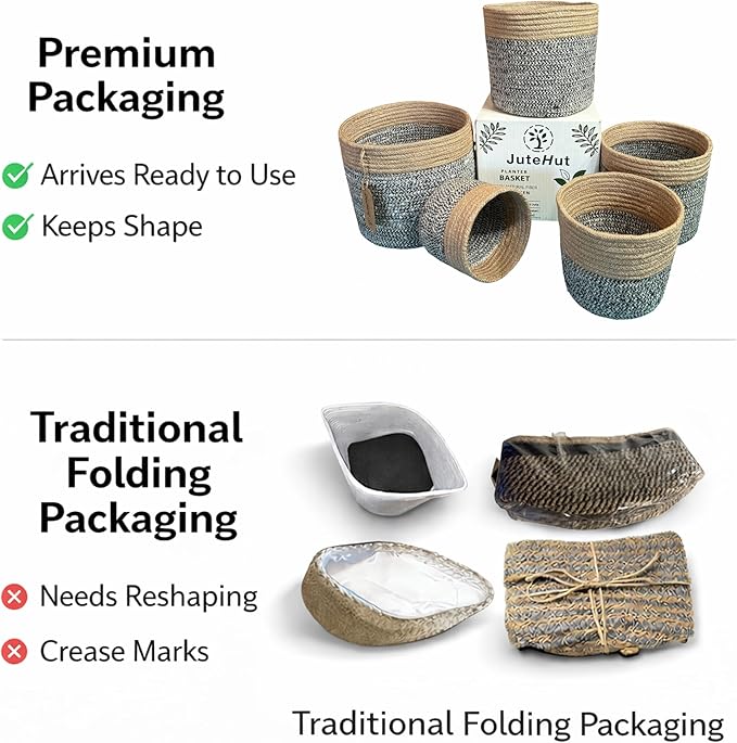 Planter Basket Set – 5-Piece Handwoven Jute Planter Basket for Home Decor, Nursery, or Indoor Plants (5'' to 8'' Diameter, 4.75'' to 7.75'' Height) – Fold & Wrinkle Free - Natural Jute with White Band