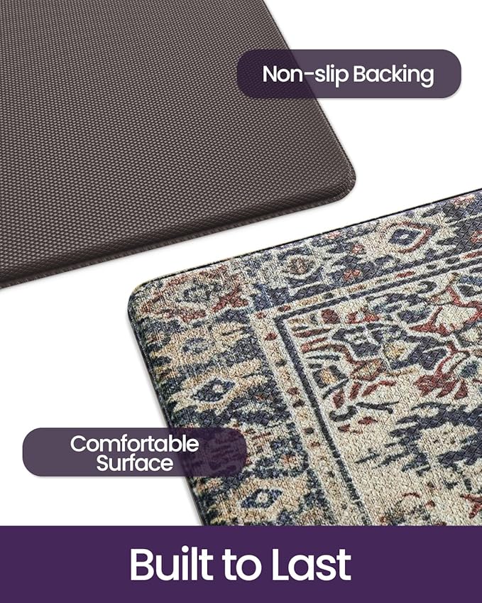 DEXI Kitchen Mats for Floor Cushioned, 23x59 Wide Runner Rug Non Slip, Waterproof Soft Comfort Standing Padded Anti Fatigue Decorative, Blue Red