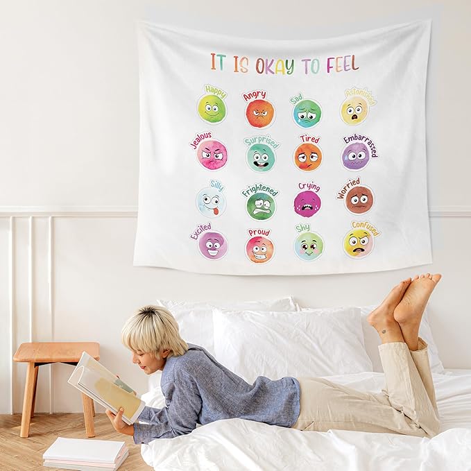 WARDOS Feelings Emotions Chart For Kids Tapestry,Mental Health wall art kids Bedroom Therapist Counselor Calming Office Classroom, 50x60 Inch