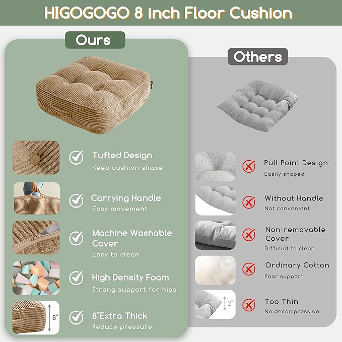HIGOGOGO 8" Extra Thick Floor Pillow Cushion for Adults, Meditation Cushion Pillow, Large Square Floor Sitting, Tufted Corduroy Cover, for Tatami Living Room or Yoga, 22x22 Inch, Coffee