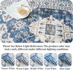 2x4 Non-Slip Entryway Area Rugs: Washable Stain Resistant Kitchen Carpet Printed Doormat Soft Low Pile Nursery Rug Vintage Small Floor Mat for Hardwood Bedroom Cozy Home Decor fot Family(2x4,Blue)