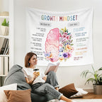 WARDOS Growth Mindset Tapestry, Mental Health Tapestry Wall Hanging, Inspirational Psychology Wall Blanket Decor for Therapy Counselor Office Calm Down Corner Classroom, 50x60 Inch