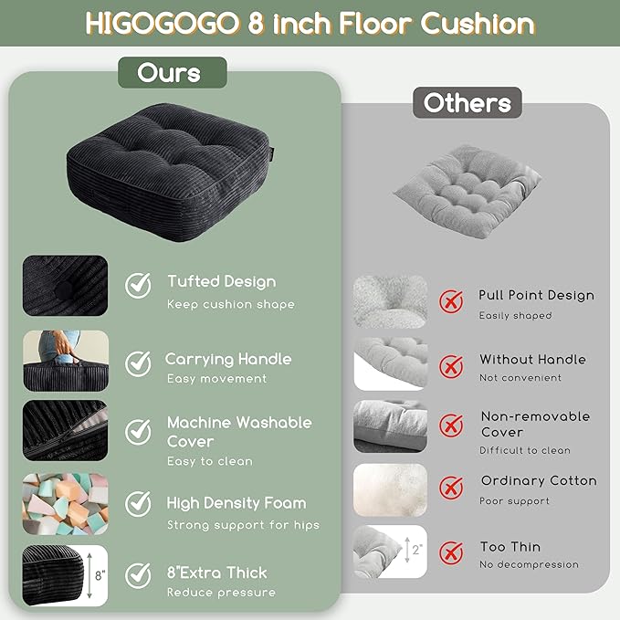 HIGOGOGO 8" Extra Thick Floor Pillow Cushion for Adults, Meditation Cushion Pillow, Large Square Floor Sitting, Tufted Corduroy Cover, for Tatami Living Room or Yoga, 22x22 Inch, Black