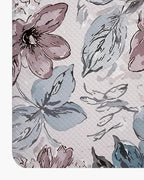 DEXI Kitchen Mats for Floor 2 Piece Set, 17x29+17x59, Cushioned Standing Mat Anti Fatigue, Waterproof Comfort Floral Padded for Laundry Room Office, Pink and Teal