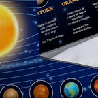 Solar System Tapestry for Kids Boys Bedroom, Outer Space Galaxy Educational Party Poster Tapestries Decorations Wall Art Hanging Classroom Living Room Office Decor 60X40" Backdrop