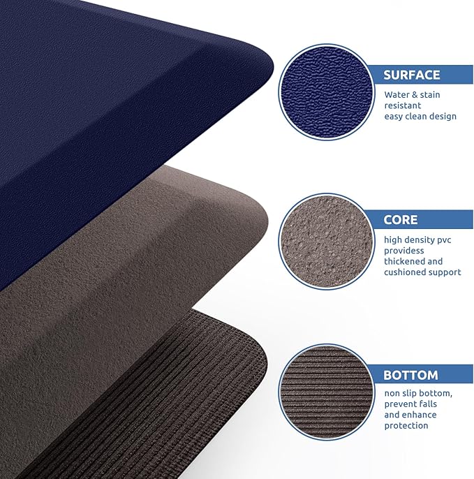 KitchenClouds Kitchen Mat Cushioned Anti Fatigue Rug 20"x39" Water Resistant, Non Slip, Standing and Comfort Desk/Floor Mats for House Sink Office (Blue)