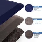 KitchenClouds Kitchen Mat Cushioned Anti Fatigue Rug 24"x70" Water Resistant, Non Slip, Standing and Comfort Desk/Floor Mats for House Sink Office (Blue)