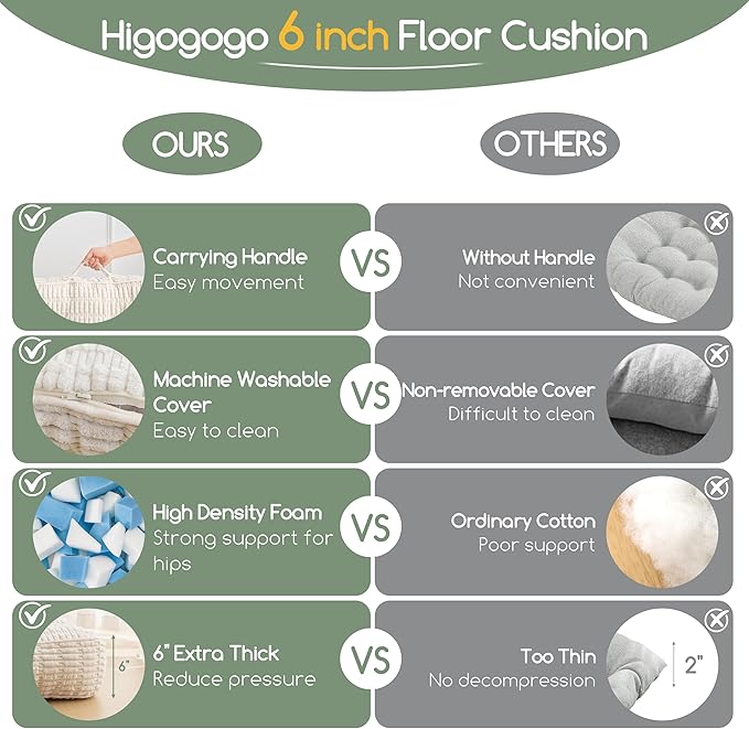 6" Washable Floor Pillow Cushion for Adults, Meditation Cushion Pillow, Removable Tufted Blended Corduroy Cover, Large Square Floor Sitting for Tatami Living Room or Yoga, 22x22 Inch, Machine Washable