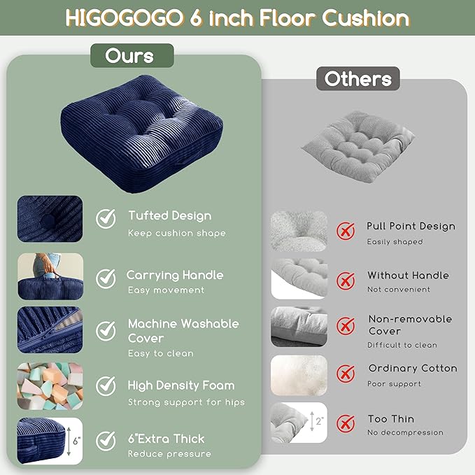 HIGOGOGO 6" Extra Thick Floor Pillow Cushion for Adults, Meditation Cushion Pillow, Large Square Floor Sitting, Tufted Corduroy Cover, for Tatami Living Room or Yoga, 22x22 Inch, Navy