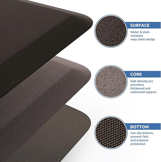 KitchenClouds Kitchen Mat Cushioned Anti Fatigue Kitchen Rug 17.3"x39" Water Resistant Non Slip Kitchen Rugs and Mats Standing Desk Mat Comfort Floor Mats for Kitchen House Sink Office (Chocolate)