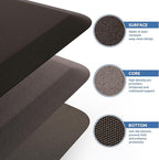 KitchenClouds Kitchen Mat Cushioned Anti Fatigue Kitchen Rug 17.3"x39" Water Resistant Non Slip Kitchen Rugs and Mats Standing Desk Mat Comfort Floor Mats for Kitchen House Sink Office (Chocolate)