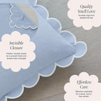 BEBE BASK Blue Scalloped Pillow Cover - Set of 2-18 x 18 Inch - Scallop Pillow Cover - Scalloped Pillows - Scallop Pillows - 100% Cotton - Grandmillennial Style (Sky Blue/White)