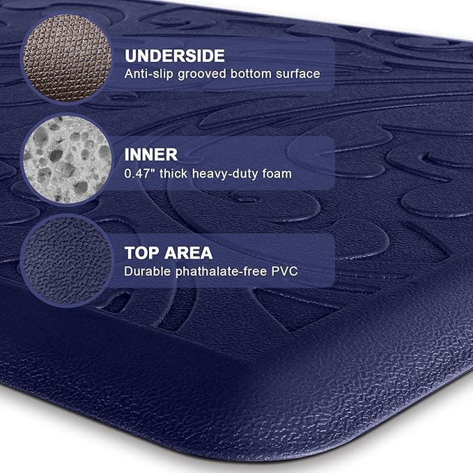 KMAT Kitchen Mat Cushioned Anti-Fatigue Waterproof Non-Slip Standing Mat Ergonomic Comfort Rug for Home,Office,Sink,Laundry,Desk 17.3" (W) x 28"(L),Blue