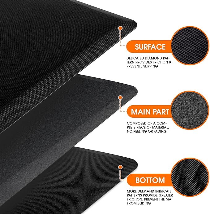 Kitchen Mat, Cushioned Thick Floor Comfort Mat, with Non-Slip Bottom, Water & Stain Resistant, Easy Clean Standing Desk Mat for Kitchen, Sink, Office (17.3"x28", Black)