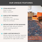 Washable 2x4 Entry Rug Front Door Indoor, Farmhouse Small Area Rugs for Kitchen, Bathroom, Entrance, Non Slip Rubber Backed, Perfect for Boho Décor (2x4 Navy Blue)