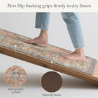GENIMO Kitchen Mats for Floor, 2PCS Kitchen Rugs Non Slip Washable, Waterproof Anti Fatigue Mat, Comfort Standing Runner Rug for Sink, Office, Laundry, Home, 17.3"x47"+17.3"x30", RetroBrick