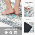 GENIMO Kitchen Mats for Floor, Washable Anti Fatigue Mat for Cushioned, 23.6"x71", Waterproof Kitchen Rugs, Non Slip Comfort Standing Mat Rug for Home, Sink, Laundry, Light Blue